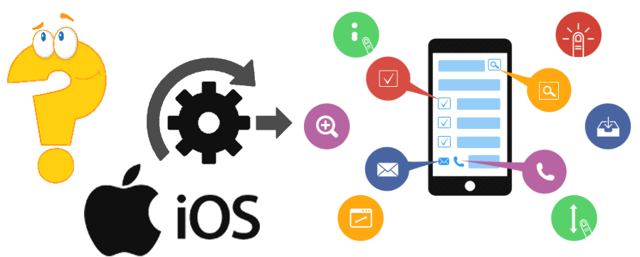 Why iOS is an Ultimate Platform for Mobile App Development ?